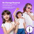 gorsun Kids Headphones, Headphones for Kids for School, 85dB/94dB Volume Limited, Wired Headphones with Mic, Sharing Function, Adjustable Toddler ...