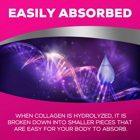 Collagen Peptides for Women & Men, Type I, II, III, V, X Hydrolyzed Collagen Pills, Grass Fed Non-GMO Multi Collagen Peptides Supplements, Hair, S...