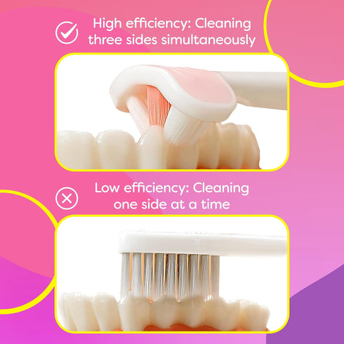 Extra Soft Toddler Toothbrush with 10,000 Bristles, Toddler toothbrushes 1-2 Toothhugger High Efficient 3 Sides Baby Toothbrush, Infant Toothbrush...