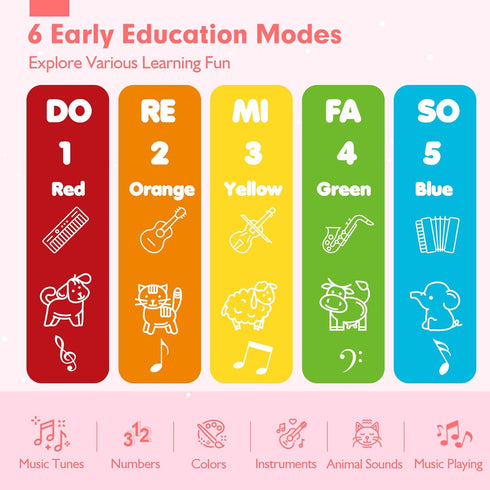 Baby Toys 6 to 12 Months Baby Girls Activity Early Learning Educational Toys Unicorn Musical Light Infant Piano Toys 6 9 12 18-Month-Old Baby Gift...