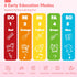 Baby Toys 6 to 12 Months Baby Girls Activity Early Learning Educational Toys Unicorn Musical Light Infant Piano Toys 6 9 12 18-Month-Old Baby Gift...