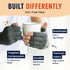 Dr. Frederick's Original Arthritis Compression Gloves for Women & Men - Ideal for Arthritis Hand Pain Relief, Carpal Tunnel, Reynaud’s & Poor Circ...