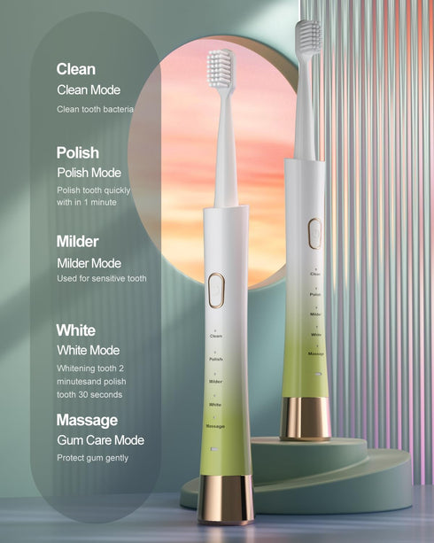 Upgrade Sonic Electric Toothbrush for Adults, 8 Replacement Brush Heads, Rechargeable Electric Toothbrush with 2-Minutes Timer IPX7 Water-Proof, f...