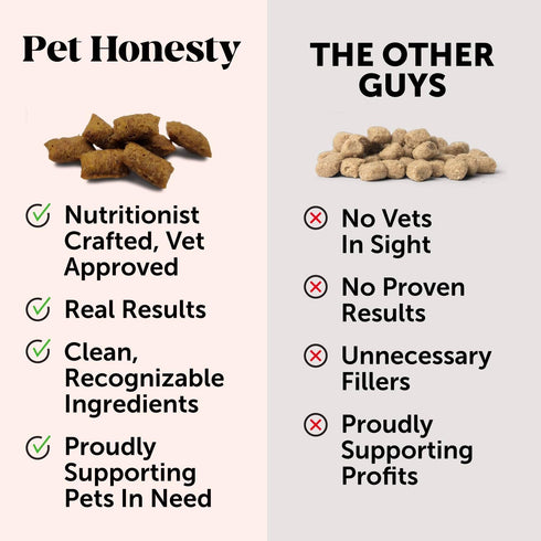 Pet Honesty Cat Hairball Support Chews, Hairball Remedy Cat Treats, Cat Furball Treatment, Supports Skin & Coat, Digestion, Cat Vitamins & Supplem...