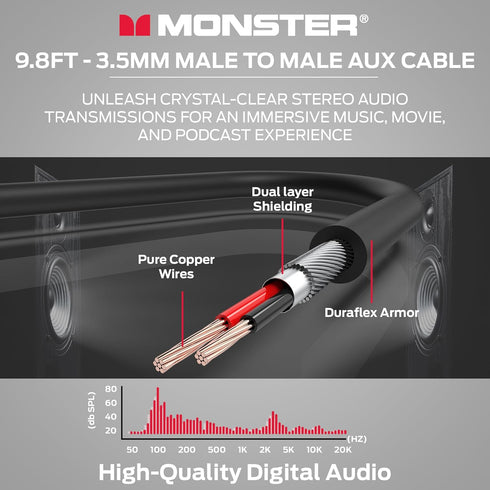 Monster Gen1 Essentials Mini-to-Mini Interconnect Audio Cable 3.5mm Male to Male, 9.8FT Aux Cord w/Duraflex Jacket, Premium Gold Plated Connectors...