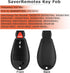 3 Button Key Fob Compatible for Dodge Challenger, Charger, Grand Caravan, Chrysler 300, RAM 1500 2500 3500 Keyless Entry Remote Replacement for M3...