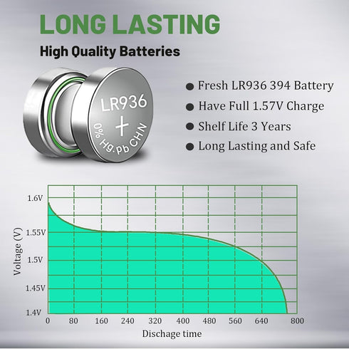 50 Pack SR936SW 394 Watch Battery,Replacement AG9, SR45, SG9, LR45 LR936 G9 194 1.55V Alkaline Button Cell Batteries...