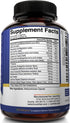 NutriFlair Thyroid Support Complex, 120 Capsules - with Iodine, Black Pepper, Ashwagandha, Vitamin B12 - Thyroid Supplement for Women and Men...