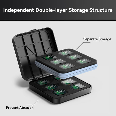 SD Card Holder Waterproof, Yottamaster 28 Slots Memory Card Case Holder with Labels for 6 SD Cards and 22 TF Cards Protective Case Anti-shock Memo...