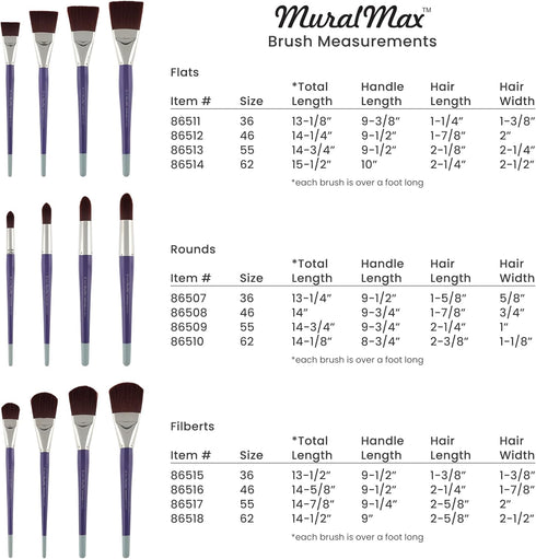 Creative Mark Mural Max Large Scale Brushes - Ultimate in Large-Scale Mural Brushes for Large Scale Painting, Professional Artists, & More! - [Fil...