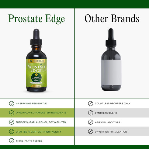 Go Nutrients Prostate Edge - Saw Palmetto & Pygeum Extract Supplement for Men’s Prostate Health & Relief - Organic Liquid Drops to Support Urinary...