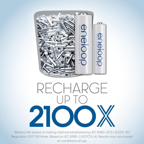 Eneloop Panasonic BK-4MCCA4BA AAA 2100 Cycle Ni-MH Pre-Charged Rechargeable Batteries, 4-Battery Pack...
