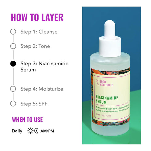 Good Molecules Niacinamide Serum - 10% Niacinamide B3 Facial Serum for Blemishes, Enlarged Pores, Balancing and Hydrating - Skincare for Face...