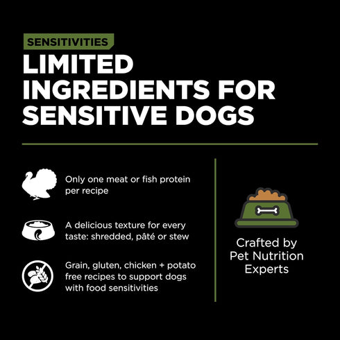 GO! SOLUTIONS Sensitivities Limited Ingredient Wet Dog Food - Grain Free Shredded Turkey Recipe - Complete & Balanced Nutrition for All Life Stage...