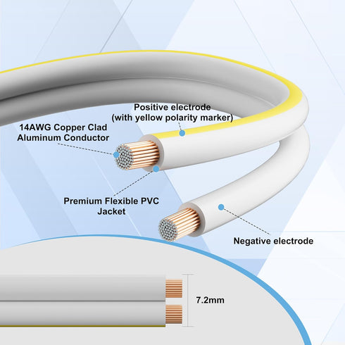 14AWG Speaker Wire 25 FT, 14/2 Gauge Audio Speaker Wire, for Car Speakers Stereo, Home Theater, Automotive Wire, White Jacket with Yellow Polarity...