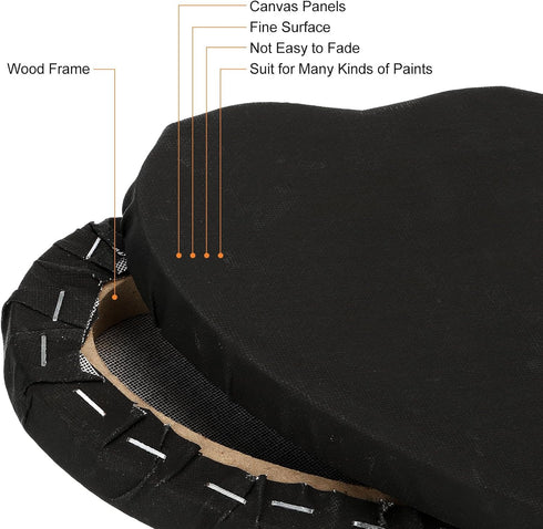 PATIKIL 7.9" Heart Canvas Board for Painting, 2 Pcs Blank Stretched Panels Frame Board for Oil Acrylic Circle Shaped Art Paint Drawn Wood Easel, B...