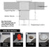 Garbage Disposal Air Switch Kit for SinkTop Waste Disposal with Stainless Steel Brushed Nickel Long Air Button by briidea...