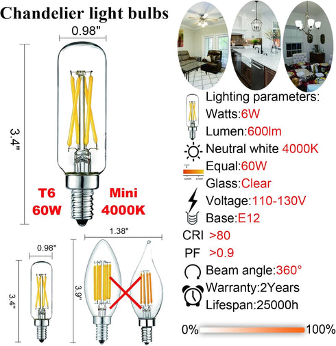 LiteHistory E12 led Bulb 6W Equivalent E12 Candelabra Bulb 60 watt Neutral White 4000K AC120V 600LM Dimmable T6 T25 for Chandeliers,Ceiling Fan an...