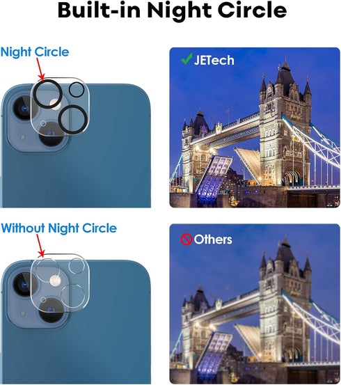 JETech Privacy Screen Protector for iPhone 13 6.1-Inch with Camera Lens Protector, Anti-Spy Tempered Glass Film, Easy Installation Tool, 2-Pack Ea...