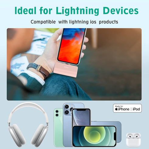 KKD Portable Charger for iPhone, Built-in MFi Certified Plug, 5000mAh Small Portable Phone Charger Power Bank for iPhone 14/13/12/11/XR/X/SE/8/7/6...
