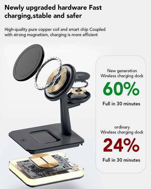 4 in 1 Wireless Charging Station with Light for Apple,Magnetic Wireless Charger Stand for iPhone 15/14/13/12,Apple Watch Series 9/8/7/Ultra 2/SE 2...