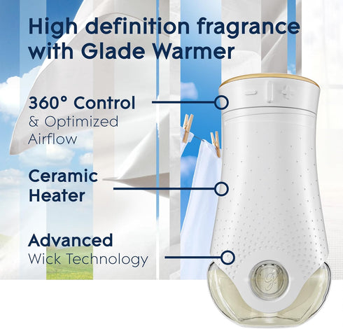 Glade PlugIns Refills Air Freshener Starter Kit, Scented Oil for Home and Bathroom, Clean Linen, 0.67 Fl Oz, 1 Warmer + 1 Refill...