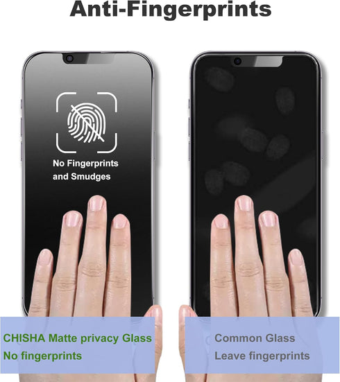 Matte Privacy Screen Protector for iPhone 14/iPhone 13Pro /13 Screen Protector Privacy Glass Anti-Glare,Anti-Spy Tempered Glass Film,Smooth and Re...