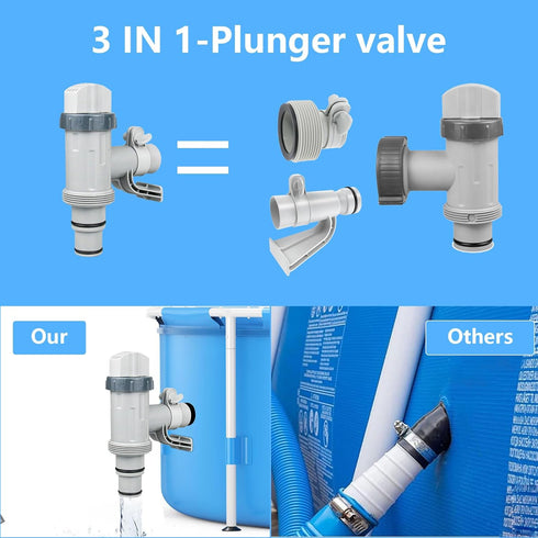 Plunger Valve with Holder for Intex above Ground Pool Hose - Replacement Parts Compatible with Pool Filter Pump (1 Pack)...