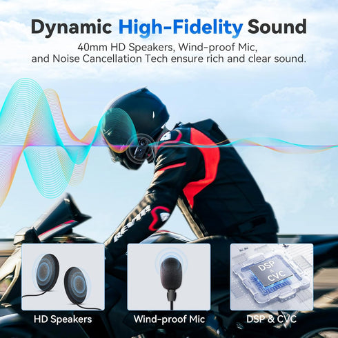 L1 Motorcycle Bluetooth Headset, IP67 V5.3 Helmet Headphone with HD Audio Speakers, Hands-Free Call/Music/GPS, Dual Devices Connectivity/Fast Char...