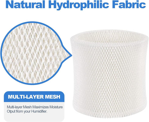 Humidifier Wicking Filters Fit for Honeywell HC-888 Model Series, Fit for Honeywell Humidifier Filter Replacement Filter C (2 Pack)...