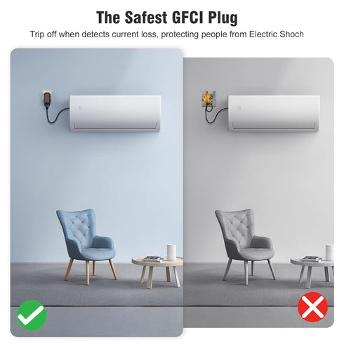 GFCI Plug Replacement,LOLARAN Replacement Plug 2 Prong 15Amp 2-Wires Ground Fault Circuit Interrupter Safety Plug,Waterproof,GFCI Plug for Air Con...