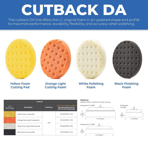 5.5" CCS Orange Light Cutting Foam Pads (Pack of 2). Lake Country Original CCS Orange Light Cutting pad Safe for All finishes and Painted Surfaces...