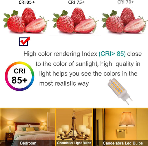 4W G8 LED Bulb Dimmable Soft White 2700K Equivalent to G8 Halogen Light Bulbs 35W, G8 Base 2Pin T4 JCD Type for Under Counter, Under-Cabinet Light...