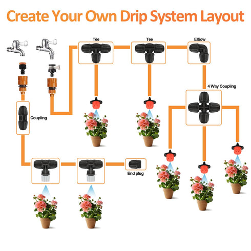 1/4 Inch Drip Irrigation Misting Nozzles Fittings, 30 Pieces Three-Way Atomizing Nozzle with Anti-leak Locked Barbed Irrigation Connector for 1/4 ...