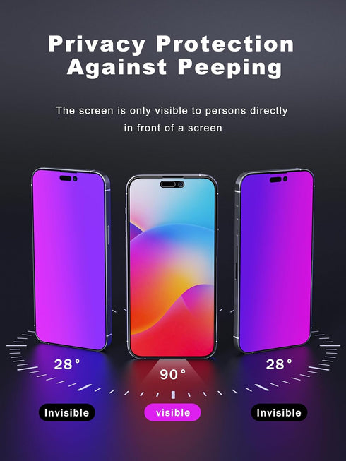 Compatible for iPhone 14 Pro Privacy Screen Protector 6.1 Inch, Purple Gradient Anti Spy Anti Blue Light HD Screen Protector Tempered Glass Easy I...