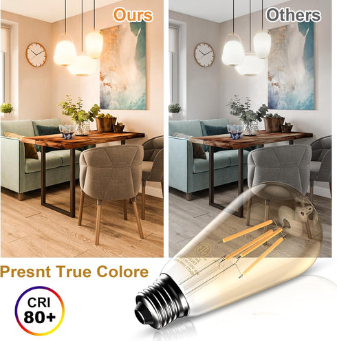 LED Dimmable Edison Light Bulbs 4W, 2700K Warm White (Amber Glass) ST58, E26 Base Pack of 6...