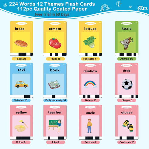Talking Flash Cards for Toddlers, Toddler Toys for Ages 1 2 3 4 5 Years Old Boys Gifts, Educational Learning Toys, Speech Therapy, 224 Sight Words...