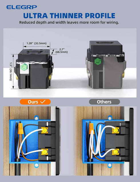 ELEGRP GFCI Outlet w/Nightlight, 20 Amp Self-Test GFI Electrical Outlet w/Thinner Design, Tamper Resistant GFCI Receptacle, Ground Fault Receptacl...