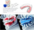 Mouth Guard for Grinding Teeth at Night - 2 Models for Larger Mouth Pack of 6 Moldable Dental Night Guards for Teeth Grinding and Clenching Teeth ...