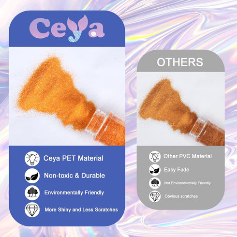 Ceya 3.8oz/ 110g Ultra Fine Glitter Powder Cameo Pink Iridescent Glitter 1/128” 0.008” 0.2mm for Slime Epoxy Resin Craft Tumbler Jewelry Nail Art ...