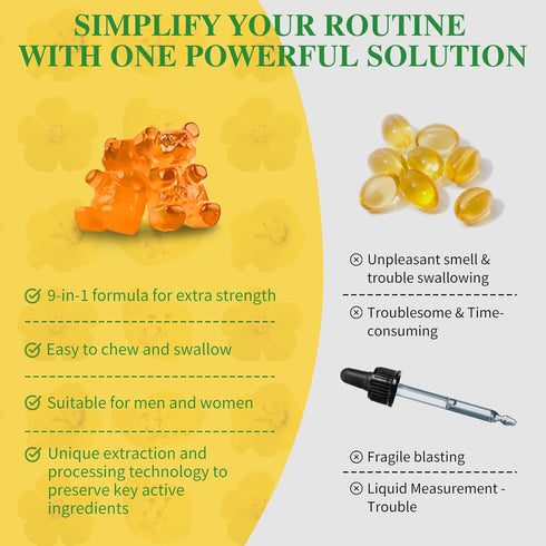 (2 Pack) 9 in 1 Mullein Gummies for Lung Cleanse, Extra Strength 10000MG(10:1 Extract) Mullein Leaf Extract w/Quercetin, Bromelain, Elderberry & M...