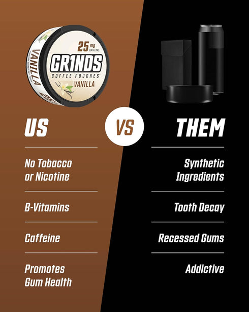 Grinds Coffee Pouches | Tobacco Free, Nicotine Free Healthy Alternative | 3 Cans of Vanilla | 18 Pouches Per Can | 1 Pouch eq. 1/4 Cup of Coffee (...