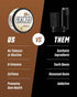 Grinds Coffee Pouches | Tobacco Free, Nicotine Free Healthy Alternative | 3 Cans of Vanilla | 18 Pouches Per Can | 1 Pouch eq. 1/4 Cup of Coffee (...