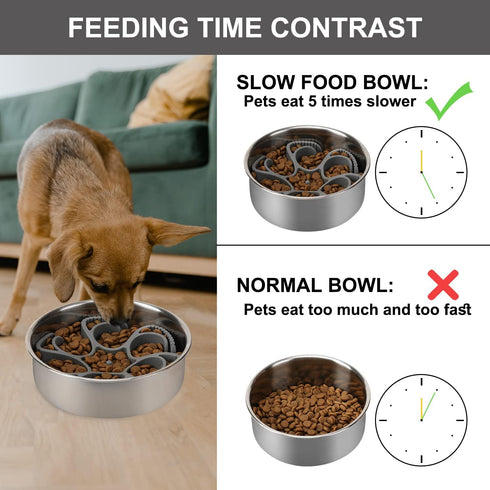 Dog Slow Feeder Dog Bowls Silicone Spiral Dog Food Bowls Feeder Insert to Slow Down Eating for Large Medium Small Breed Dogs Perfect with Stainles...