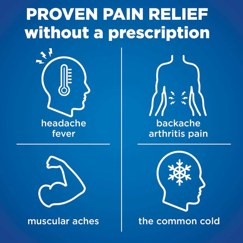 Amazon Basic Care Naproxen Sodium Caplets 220 mg, Fever Reducer (NSAID) and Pain Reliever for Muscular Aches, Backache, Headache, Toothache, Minor...