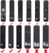 CHUNGHOP Protective Silicone Remote Case for Hisense EN2A27 ERF2K60H EN2H27B EN2H27HS EN2H27D ER-31607R ER-22655HS Cover Kids-Friendly Anti-Slip S...