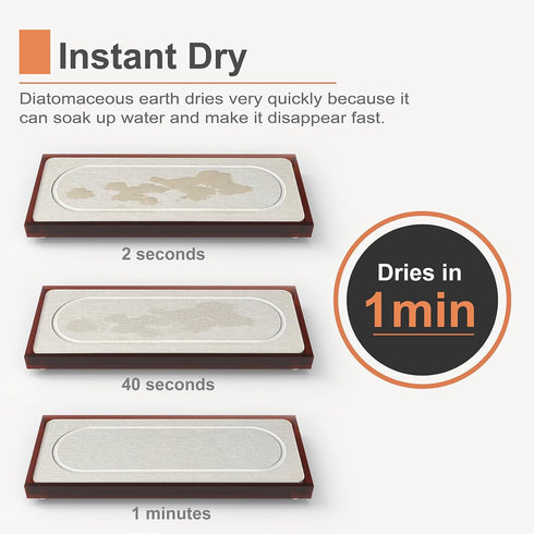 Instant Dry Sink Caddy Organizers, Sponge Holder for Kitchen Sink Counter, Water Absorbing Stone Drying Mat Rack, Soap Dish for Bathroom Counterto...