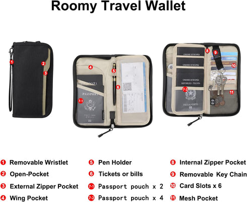 ZOPPEN Passport Holder Family RFID Passport Wallet, Passport Holder Women/Men, Travel Wallet Documents Organizer Zipper Case with Removable Wristl...