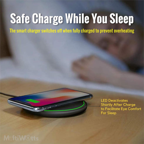 15W Fast Certified Wireless Charger pad Compatible with iPhone (15/15Pro/15 Pro Max, 14/14 Pro/14 Pro Max), Samsung (S24,S24+/S24Ultra,S23/S23+/S2...