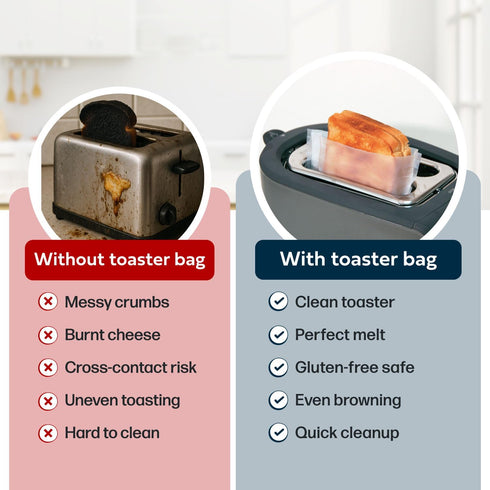 Reusable Toaster Bag - For Grilled Cheese Sandwiches, Pizza Rolls, + - Nonstick Toaster Bags Made of Teflon - BPA & PFOA Free Little Bags - Toaste...